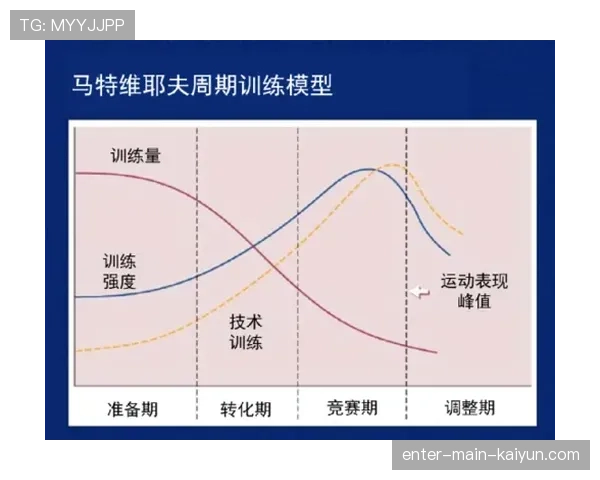 无球跑动:射手们的马拉松,防守者的噩梦,无球跑位教学视频 无球跑动:射手们的马拉松,防守者的噩梦,无球跑位教学视频